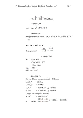 Perhitungan Struktur Pondasi (Pile Cap & Tiang Pancang) 2011
= 0.6 3092285,239
= 1133837,9 N
∅Vc = 0.6 x
= 618457,0 N
Yang mementukan adalah : ∅Vc = 618457,0 > Vu = 449376,7 N
→ ok
TULANGAN LENTUR
Tegangan tanah = =
= 748,96 kN/m2
Mu = ½ x Wu x L2
= ½ x 748,96 x 0,502
= 93,62 kN/m
=
= 1098,00 kN/m2
Dari tabel Rasio tulangan untuk f’c = 20 didapat
Untuk f’c = 20 Mpa
Untuk f’y = 400 Mpa
Mu/bd2
= 1000 kN/m2
, ρ = 0,0032
Mu/bd2
= 1100 kN/m2
, ρ = 0,0036
Dengan cara interpolasi didapat :
Mu/bd2
= 1098,00 kN/m2
ρ = 0.0032
 