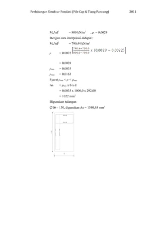 Perhitungan Struktur Pondasi (Pile Cap & Tiang Pancang) 2011
Mu/bd2
= 800 kN/m2
, ρ = 0,0029
Dengan cara interpolasi didapat :
Mu/bd2
= 790,44 kN/m2
ρ = 0.0022
= 0,0028
ρmin = 0,0035
ρmax = 0,0163
Syarat ρmin < ρ < ρmax
As = ρmin x b x d
= 0,0035 x 1000,0 x 292,00
= 1022 mm2
Digunakan tulangan
∅16 – 150, digunakan As = 1340,95 mm2
 