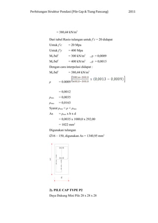 Perhitungan Struktur Pondasi (Pile Cap & Tiang Pancang) 2011
= 380,44 kN/m2
Dari tabel Rasio tulangan untuk f’c = 20 didapat
Untuk f’c = 20 Mpa
Untuk f’y = 400 Mpa
Mu/bd2
= 300 kN/m2
, ρ = 0,0009
Mu/bd2
= 400 kN/m2
, ρ = 0,0013
Dengan cara interpolasi didapat :
Mu/bd2
= 380,44 kN/m2
ρ = 0.0009
= 0,0012
ρmin = 0,0035
ρmax = 0,0163
Syarat ρmin < ρ < ρmax
As = ρmin x b x d
= 0,0035 x 1000,0 x 292,00
= 1022 mm2
Digunakan tulangan
∅16 – 150, digunakan As = 1340,95 mm2
2). PILE CAP TYPE P2
Daya Dukung Mini Pile 28 x 28 x 28
 