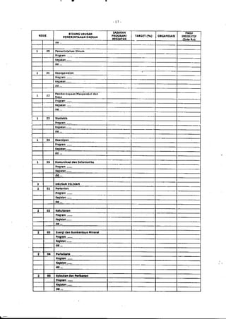 Lampiran permendagri nomor 13 tahun 2006 b