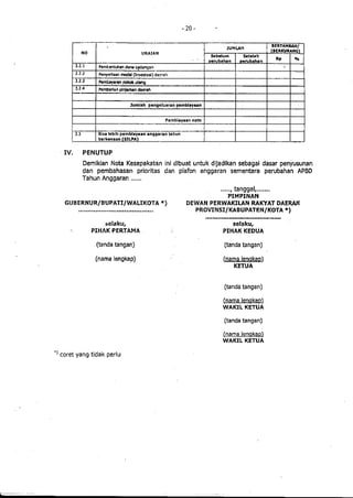 Lampiran permendagri nomor 13 tahun 2006 b