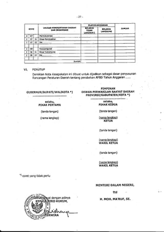 Lampiran permendagri nomor 13 tahun 2006 b