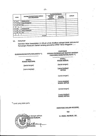 Lampiran permendagri nomor 13 tahun 2006 b