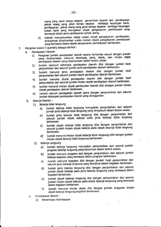 Lampiran permendagri nomor 13 tahun 2006 b