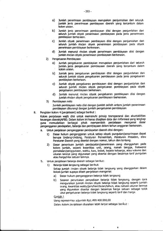 Lampiran permendagri nomor 13 tahun 2006 b