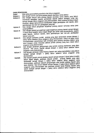 Lampiran permendagri nomor 13 tahun 2006 b