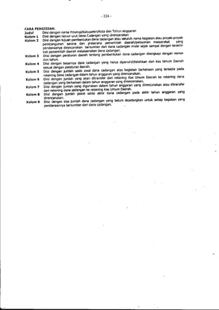 Lampiran permendagri nomor 13 tahun 2006 b