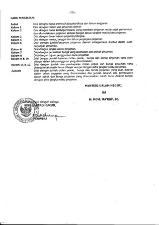 Lampiran permendagri nomor 13 tahun 2006 b