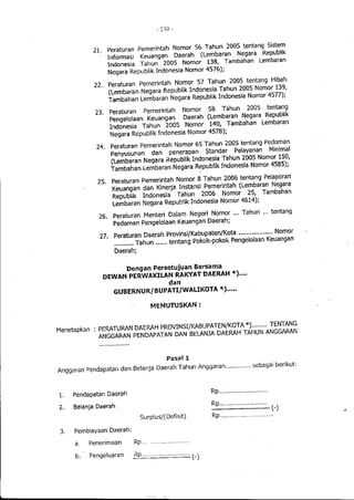 Lampiran permendagri nomor 13 tahun 2006 b