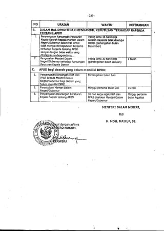 Lampiran permendagri nomor 13 tahun 2006 b