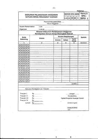Lampiran permendagri nomor 13 tahun 2006 b