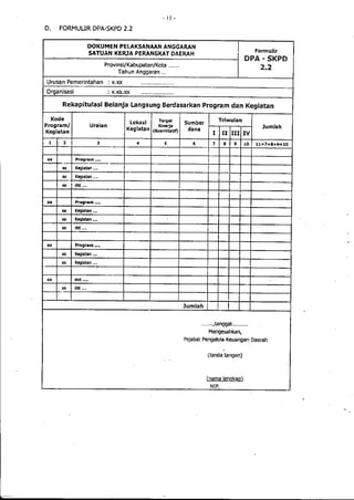 Lampiran permendagri nomor 13 tahun 2006 b