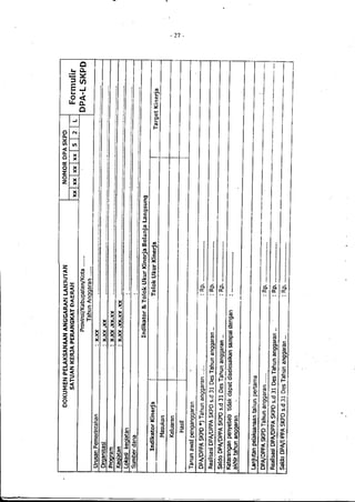 Lampiran permendagri nomor 13 tahun 2006 b