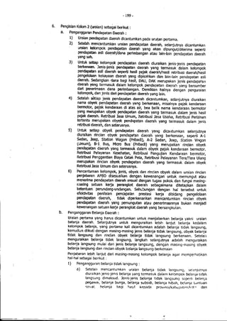 Lampiran permendagri nomor 13 tahun 2006 b