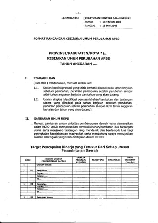 Lampiran permendagri nomor 13 tahun 2006 b