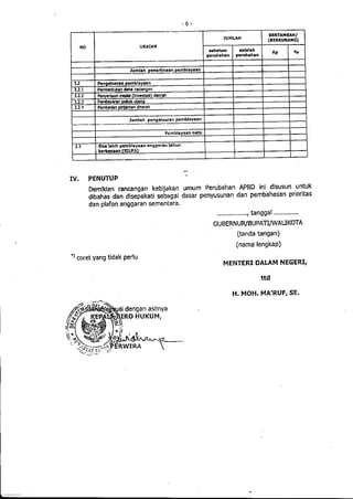 Lampiran permendagri nomor 13 tahun 2006 b