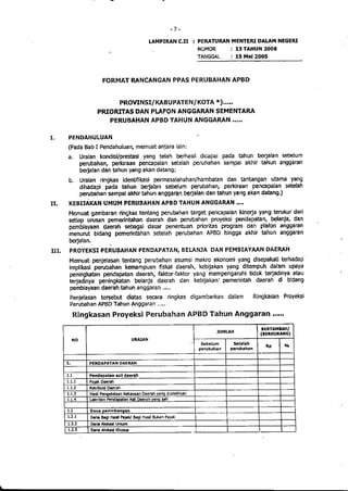 Lampiran permendagri nomor 13 tahun 2006 b