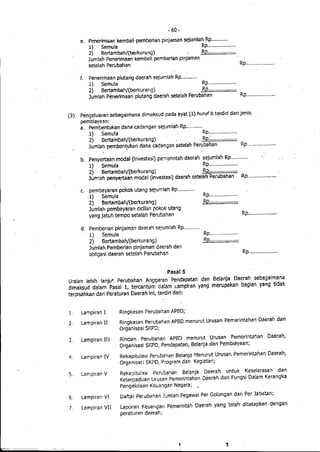 Lampiran permendagri nomor 13 tahun 2006 c