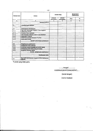 Lampiran permendagri nomor 13 tahun 2006 c