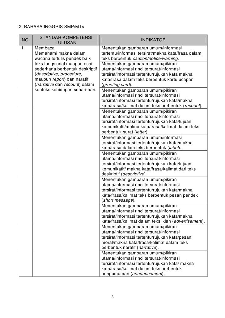inggris 3 bahasa puisi paragraf dalam 46 Lampiran Th 20101 No Permendiknas