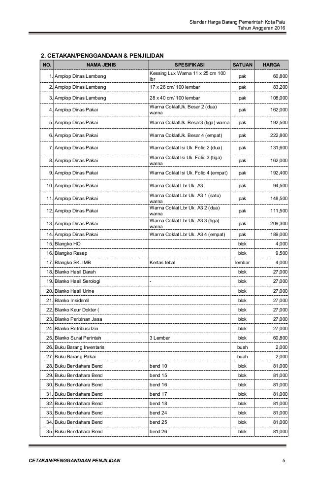 Standar harga 2016