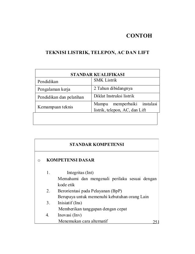 Lampiran rumpun jabatan teknis