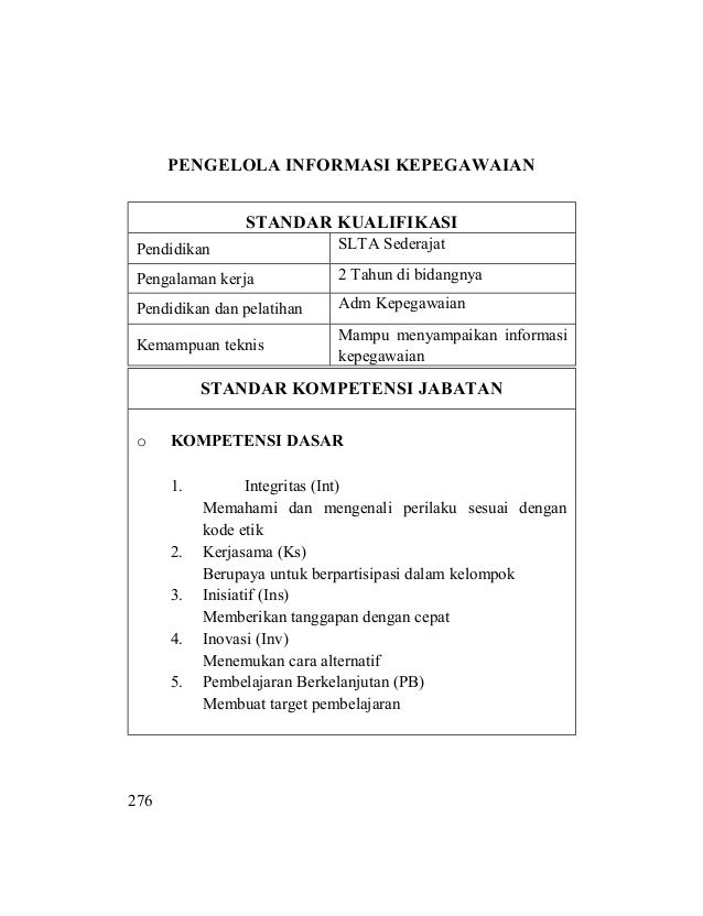 Contoh Inovasi Dalam Struktur Organisasi Sekolah - Contoh 