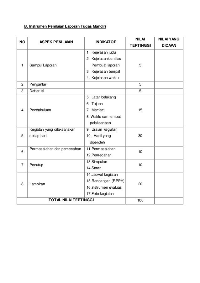 Get Contoh Jurnal Harian Tugas Mandiri Peserta Diklat Berjenjang Tingkat Dasar Pics