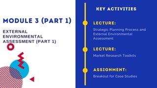 MODULE 3 (PART 1)
EXTERNAL
ENVIRONMENTAL
ASSESSMENT (PART 1)
KEY ACTIVITIES
LECTURE:
Strategic Planning Process and
External Environmental
Assessment
LECTURE:
Market Research Toolkits
ASSIGNMENT:
Breakout for Case Studies
 