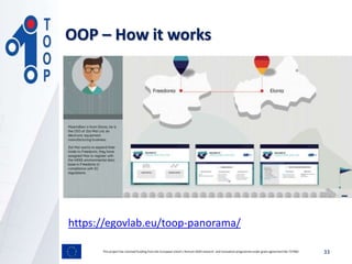 33This project has received funding from the European Union’s Horizon 2020 research and innovation programmeunder grant agreement No 737460
OOP – How it works
https://egovlab.eu/toop-panorama/
 