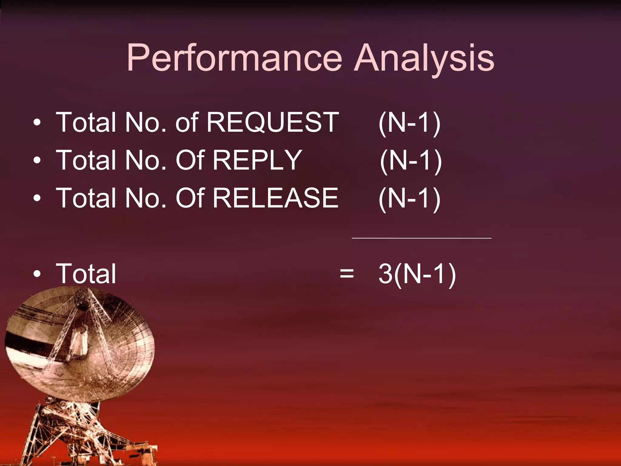 Performance Analysis Total No. of REQUEST (N-1) Total No. Of REPLY (N-1) Total No. Of RELEASE (N-1) Total = 3(N-1)