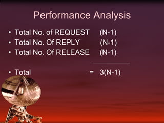 Performance Analysis Total No. of REQUEST  (N-1) Total No. Of REPLY  (N-1) Total No. Of RELEASE  (N-1) Total  =  3(N-1) 