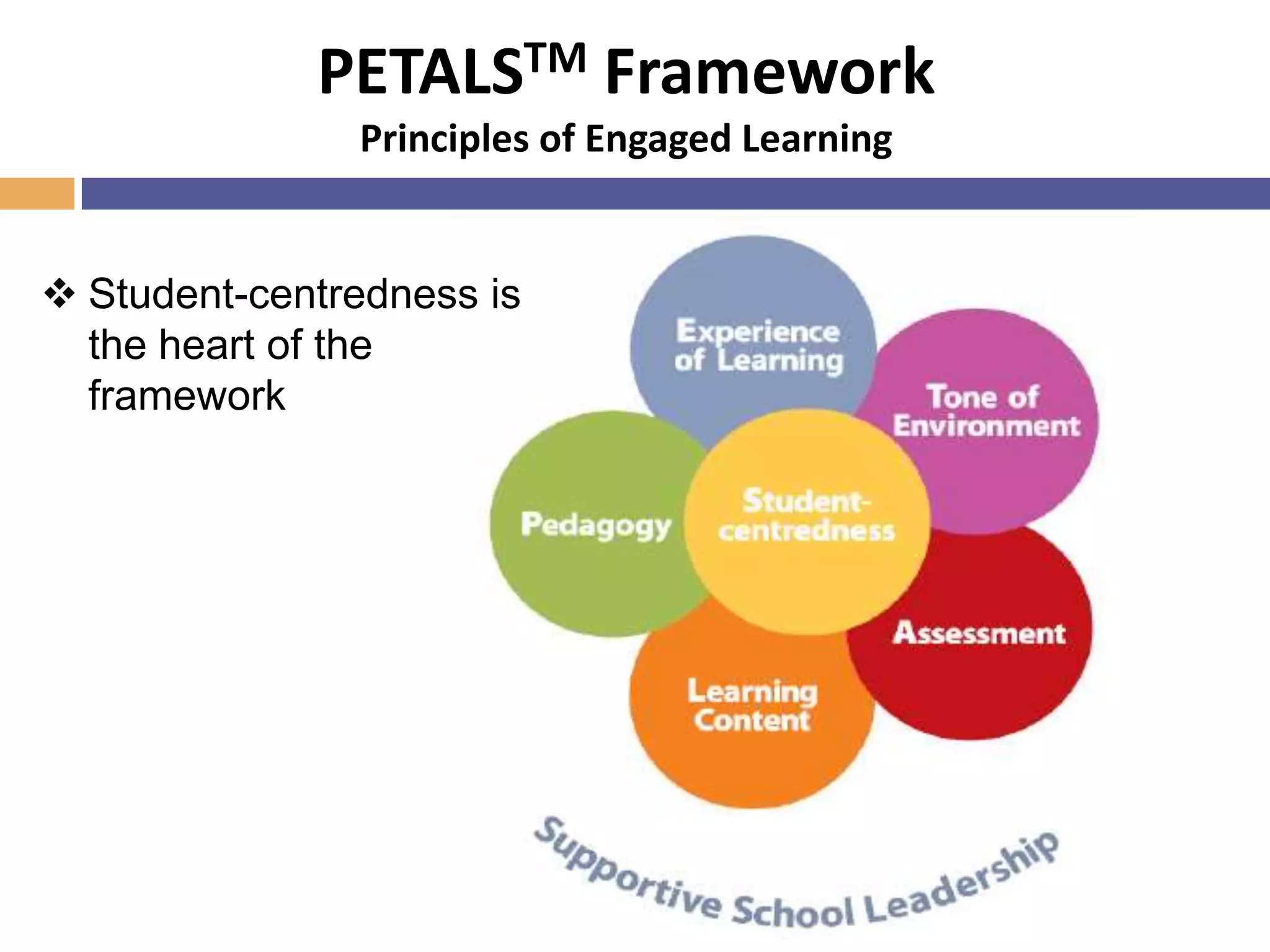 21 Century Competencies
OPAL>Gateway>Projects & Programmes 21CC
 