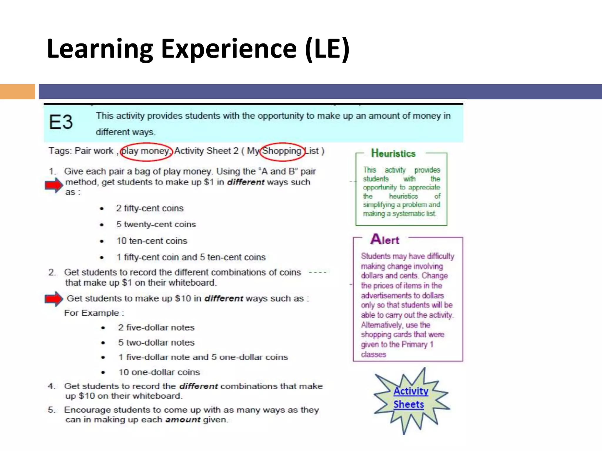 Concrete–Pictorial-Abstract (C-P-A)
 
