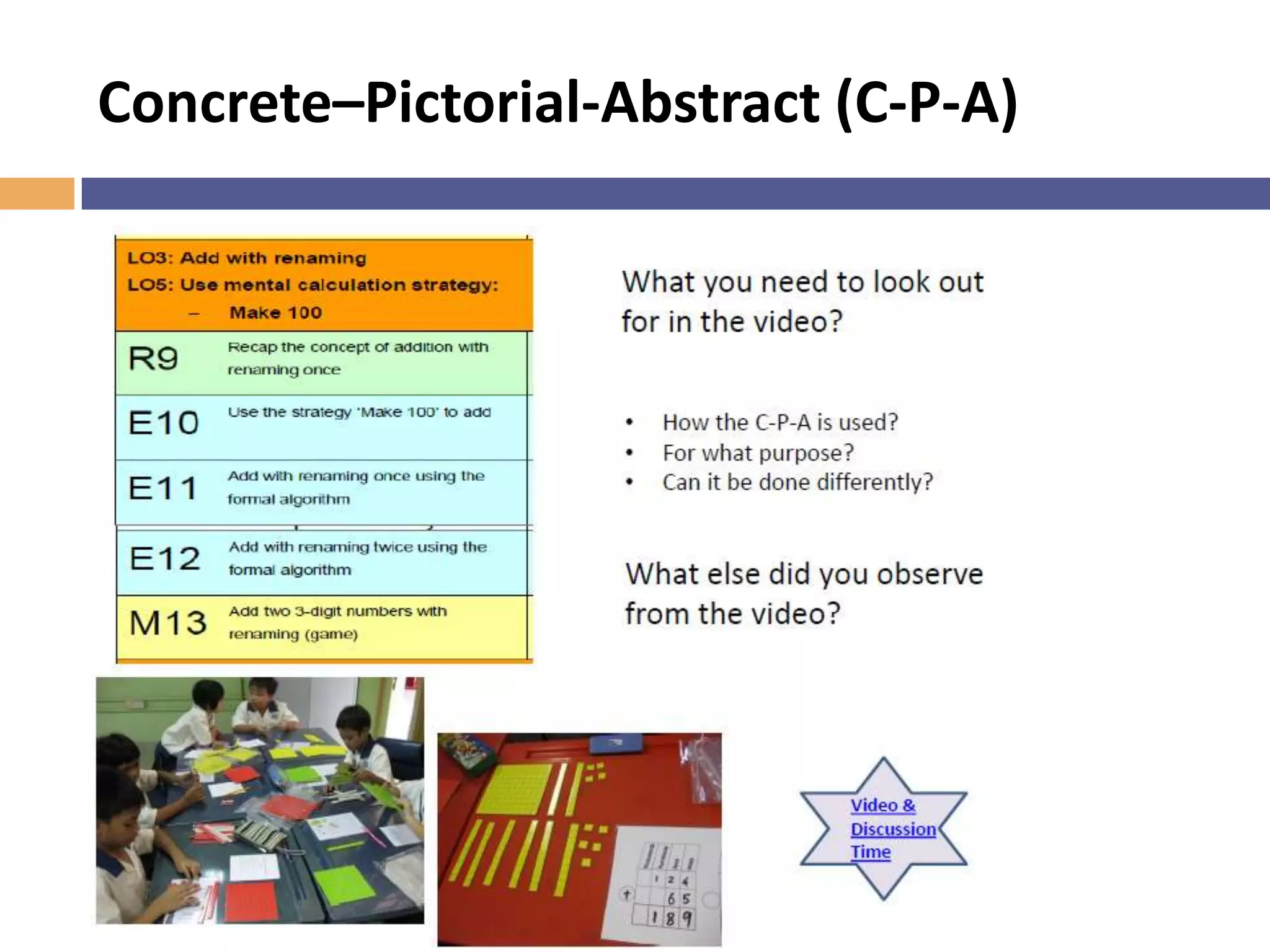 Pedagogy
• Suggest specific approaches for different topics
• Share strategies and model how they can be used
• Provide references and sources for teaching ideas
• Encourage teachers to try out strategies
 