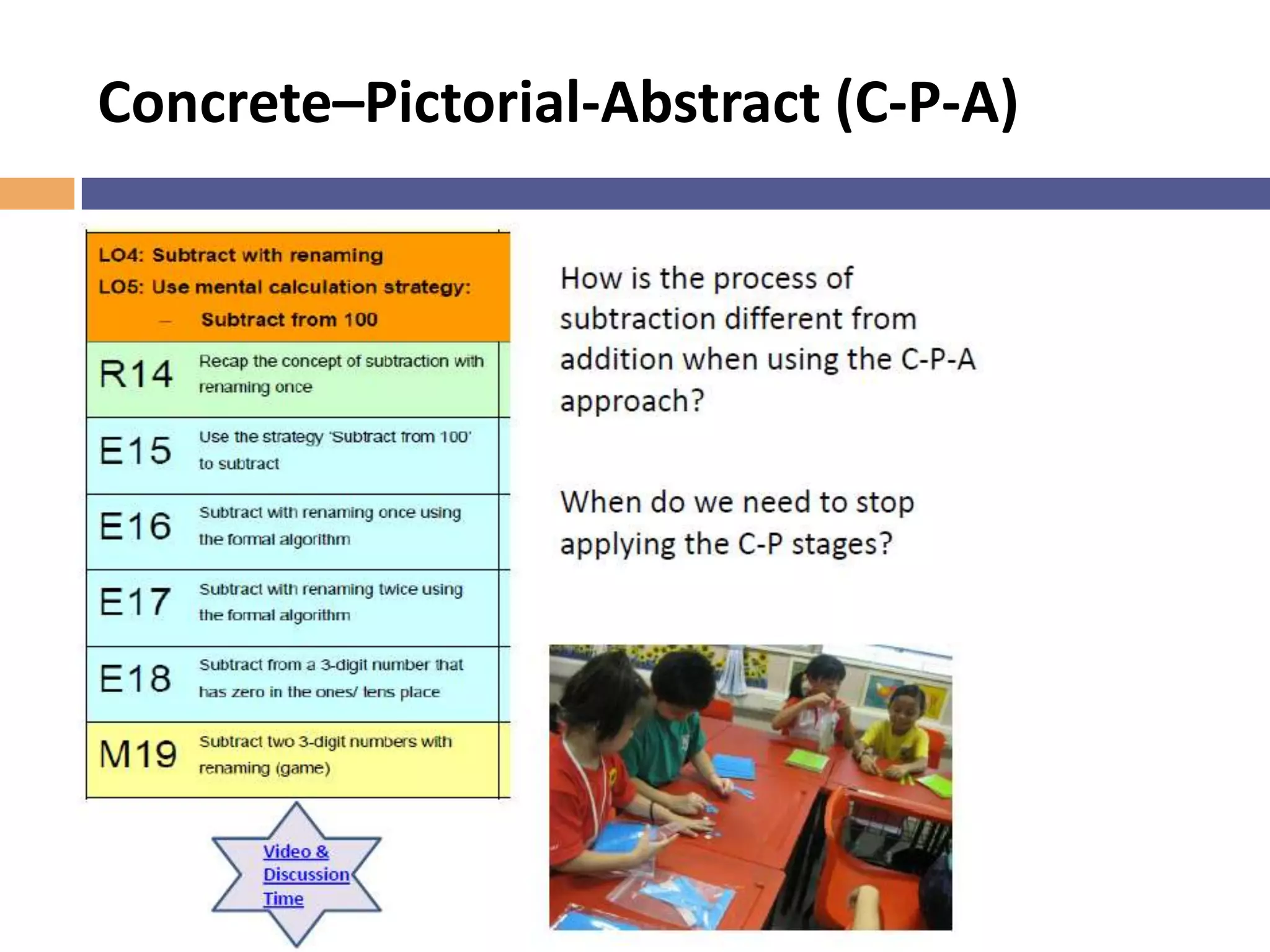 Repertoire of Teaching Strategies
Share on your teaching strategies which work well
for your students.
Highlight one example of implementing a teaching strategy.
What are the key considerations in implementing a
particular teaching strategy?
Group discussion…
 