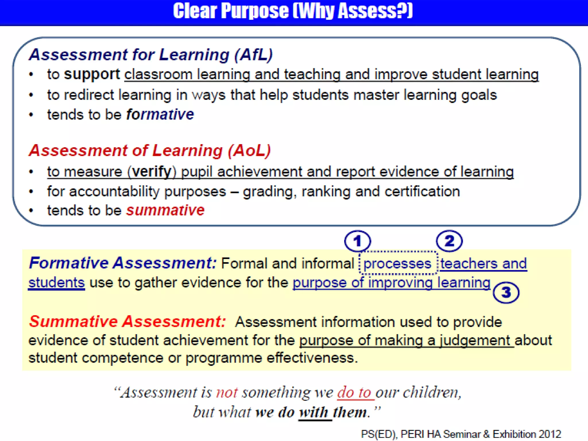 Primary Mathematics Assessment Guide 2013
 