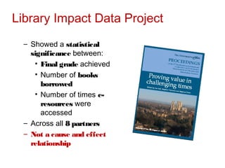 Library Analytics and Metrics Project | PPT