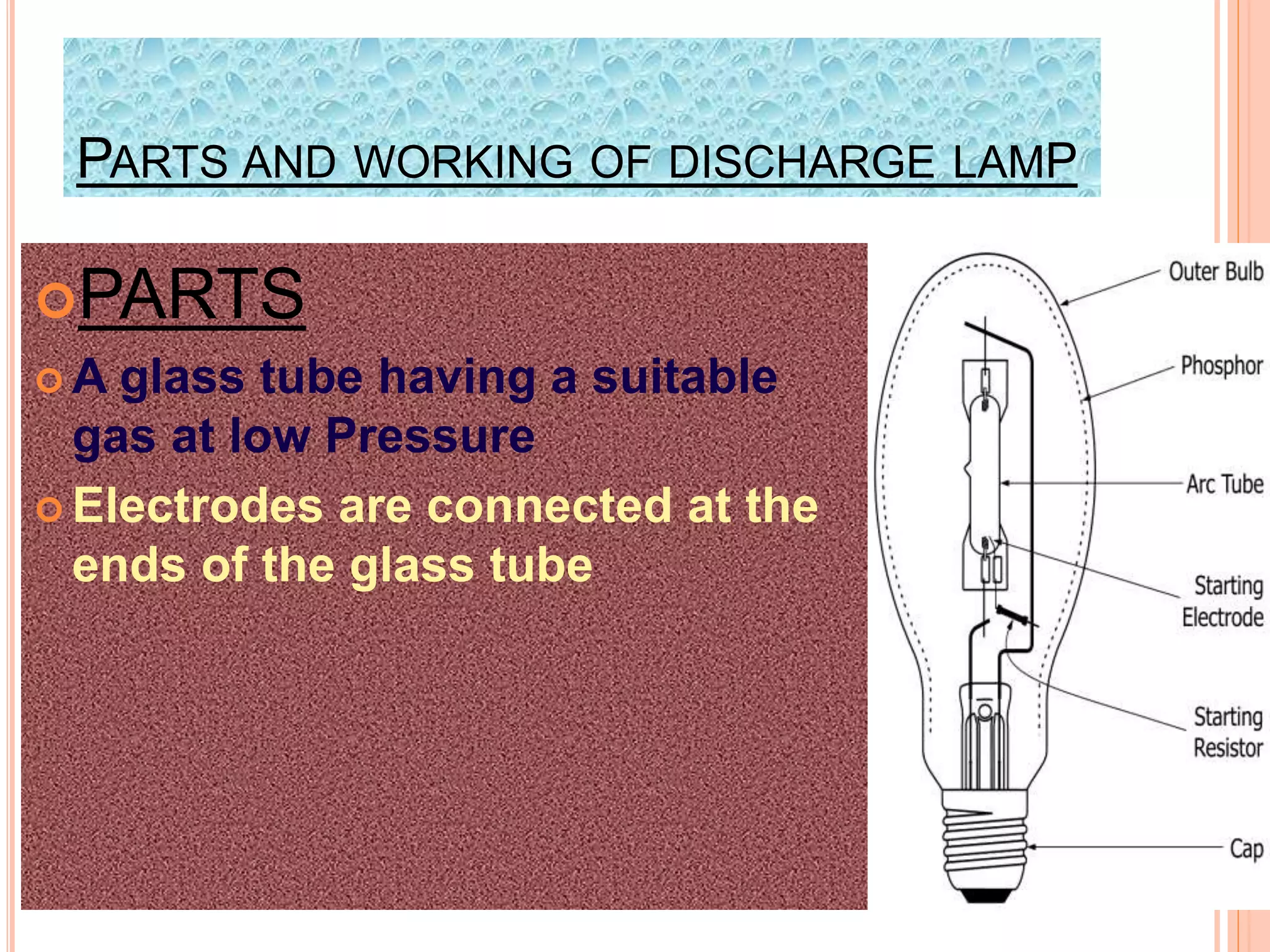 PARTS AND WORKING OF DISCHARGE LAMP
PARTS
 A glass tube having a suitable
gas at low Pressure
 Electrodes are connected at the
ends of the glass tube
 