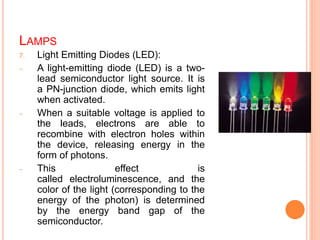 Led Photons Lamps, Reflectors And Lumen Requirements | PPTX