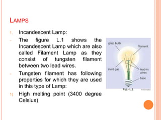 lampsreflectorsandlumenrequirements-160813042823 (1).pdf