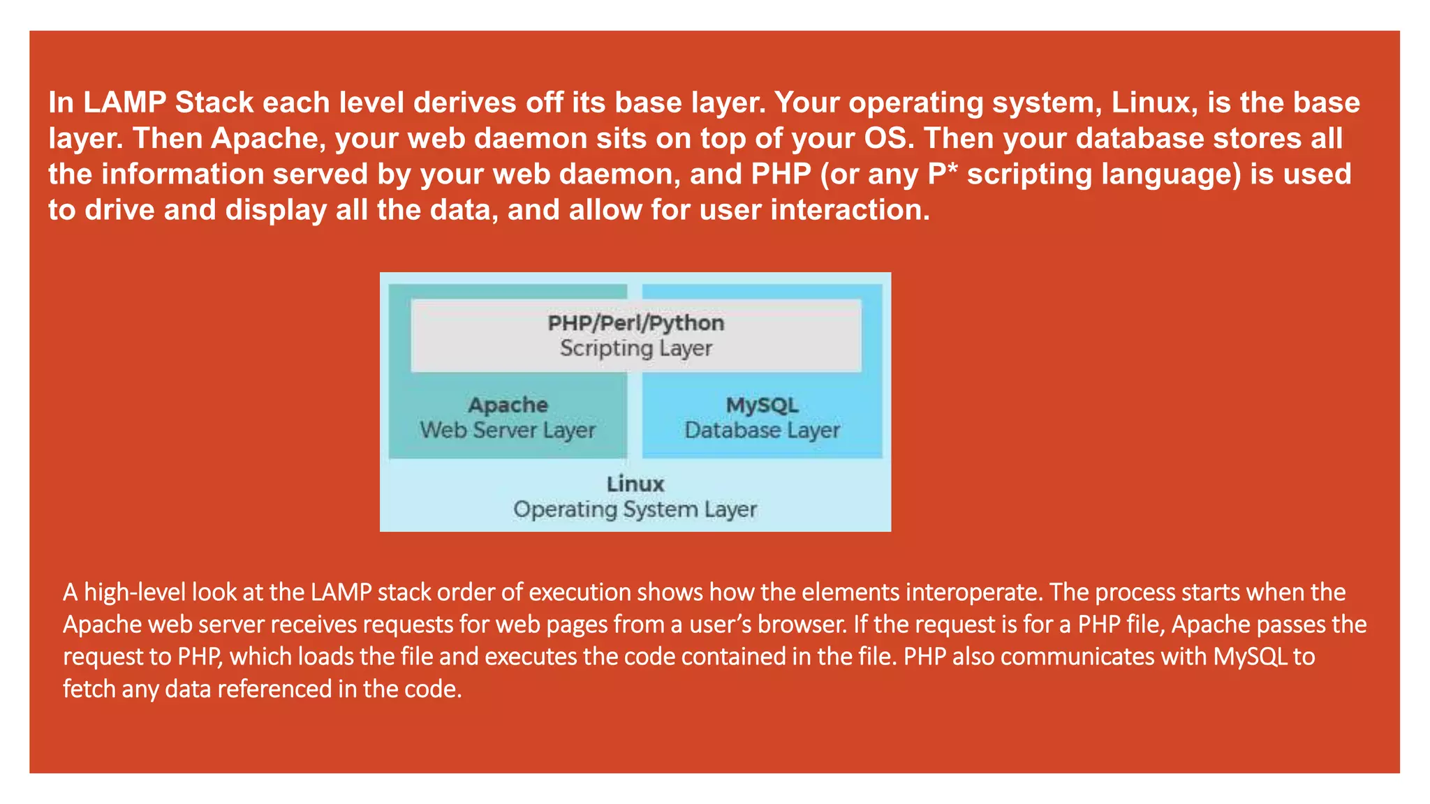 LAMP Stack Tutorial by jeetendra mandal | PPTX