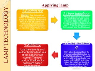 Lamp technology seminar final | PPTX