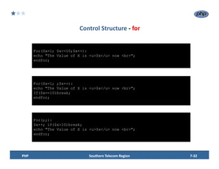 LAMP_TRAINING_SESSION_7