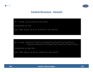 LAMP_TRAINING_SESSION_7