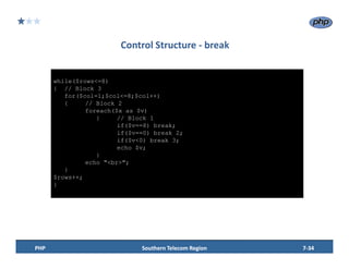 LAMP_TRAINING_SESSION_7