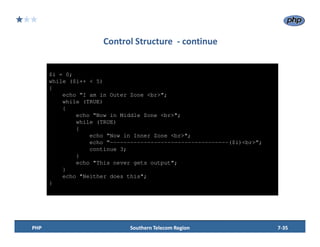 LAMP_TRAINING_SESSION_7