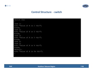 LAMP_TRAINING_SESSION_7