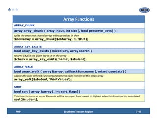 LAMP_TRAINING_SESSION_7