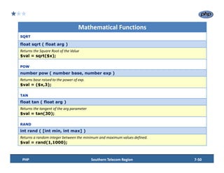 LAMP_TRAINING_SESSION_7